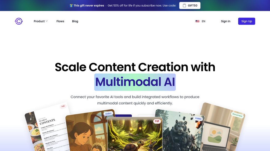 AI Content Labs screenshot
