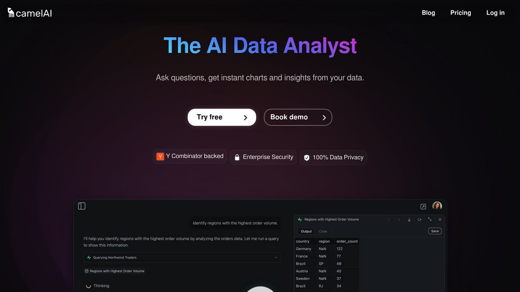 camelAI screenshot