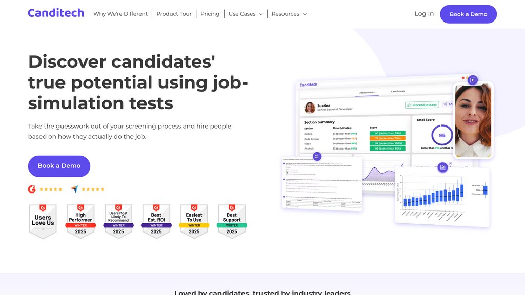 Canditech screenshot