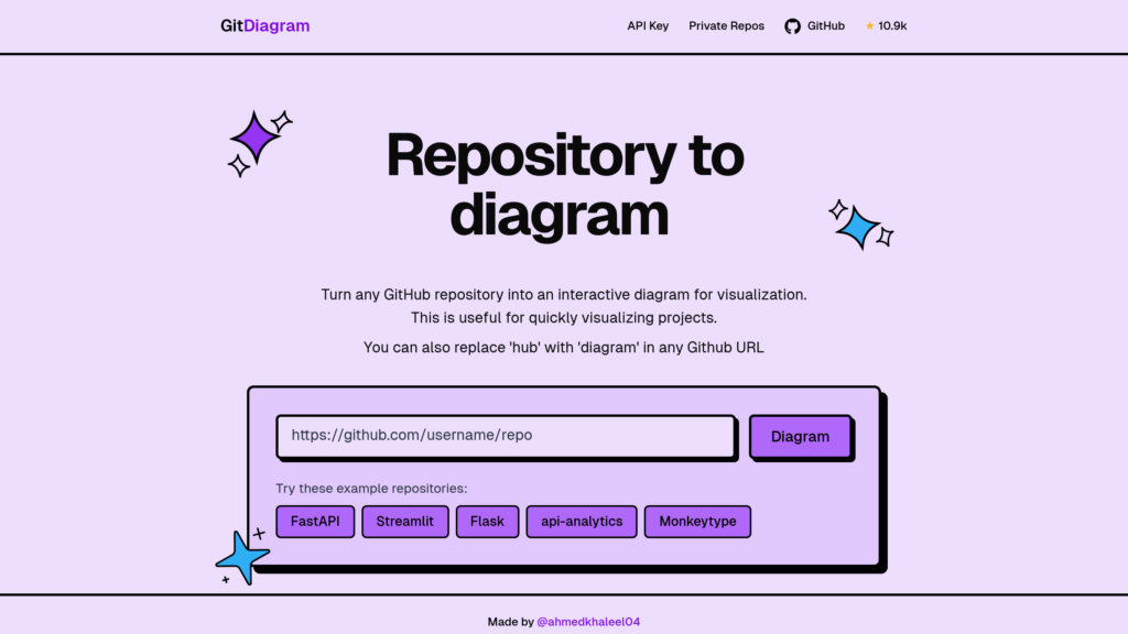 GitDiagram screenshot