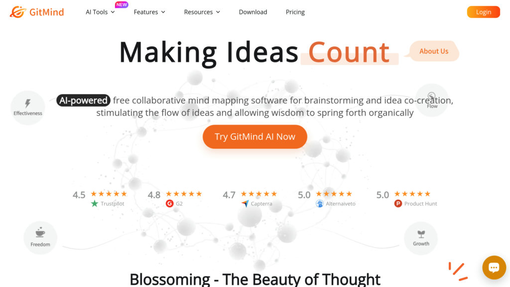 GitMind screenshot