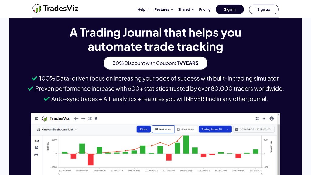 TradesViz screenshot